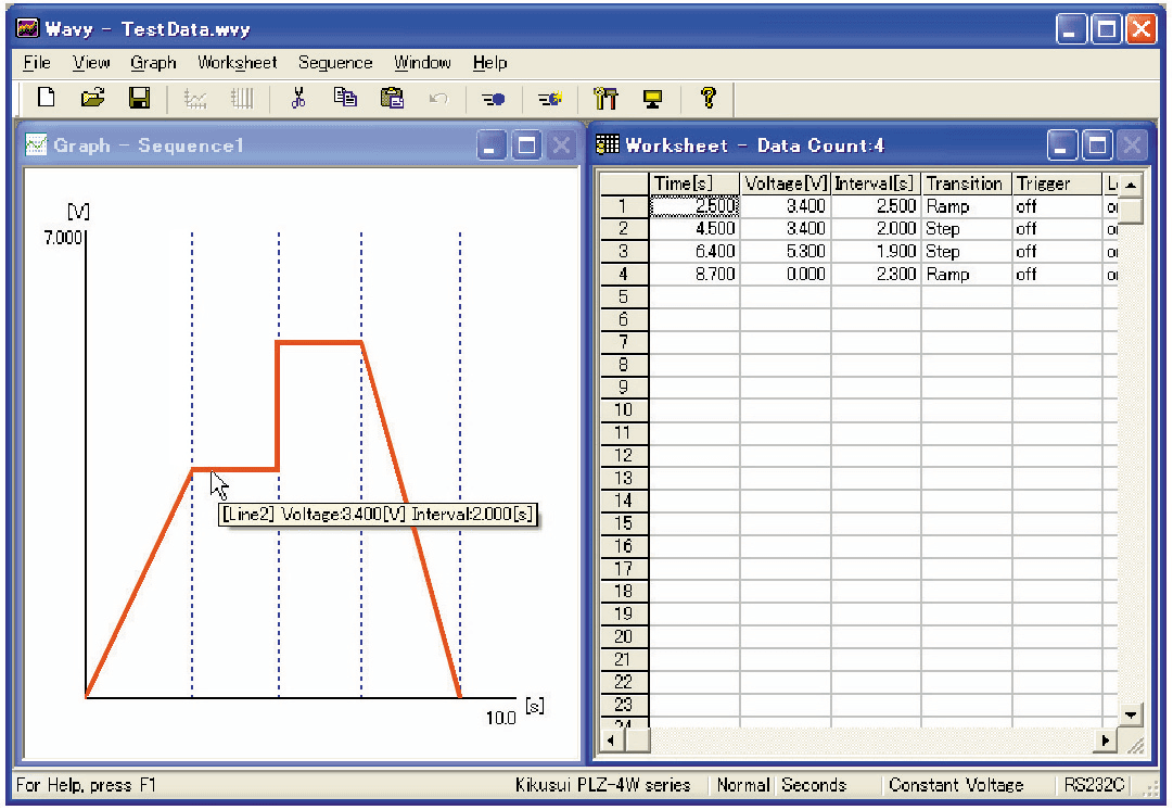 Sequence creation can be done by mouse or numerical input