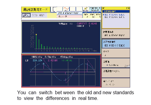 Complied with the old and new versions of harmonic measuring instrument standards IEC61000-4-7