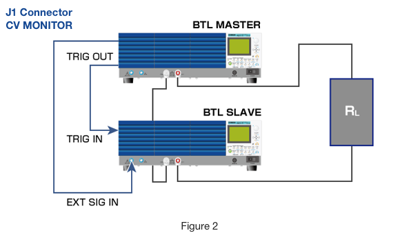 バイポーラ電源PBZ_図2