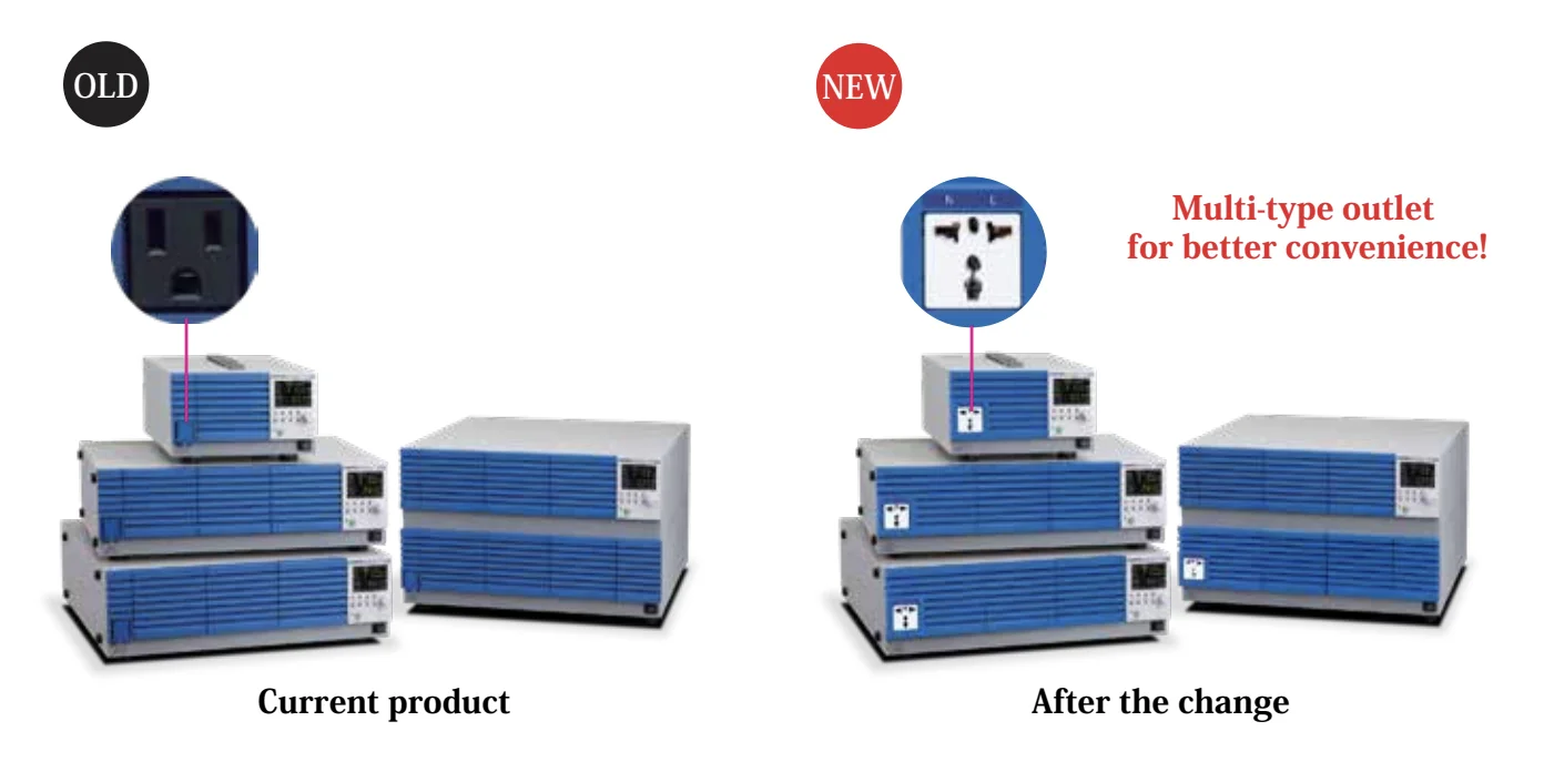 pcr-ma series of compact ac power supplies notice of change of the front panel output outlet