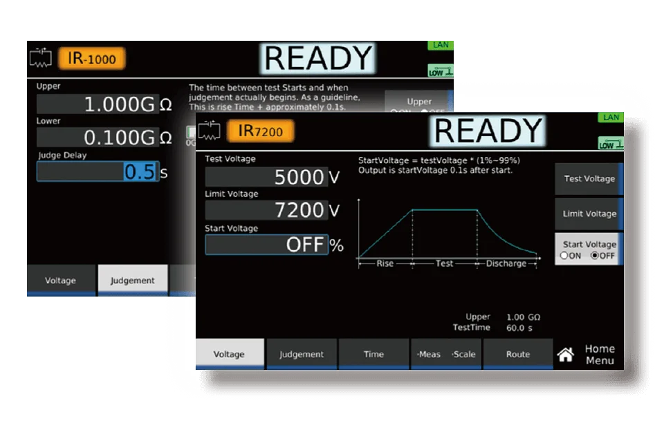 Positive Electrode/Negative Electrode Insulation Resistance Testing