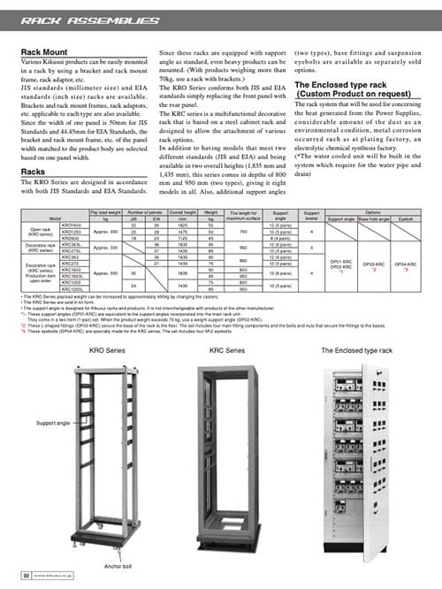 Rack assemblies - KIKUSUI Electronics Corp.